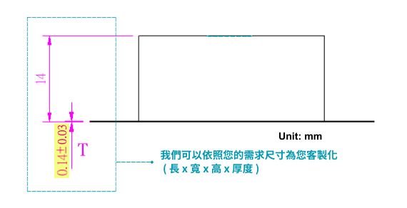 GAUGE FIXTURE 規格表：採用PEEK材質，耐高溫與耐磨損設計。